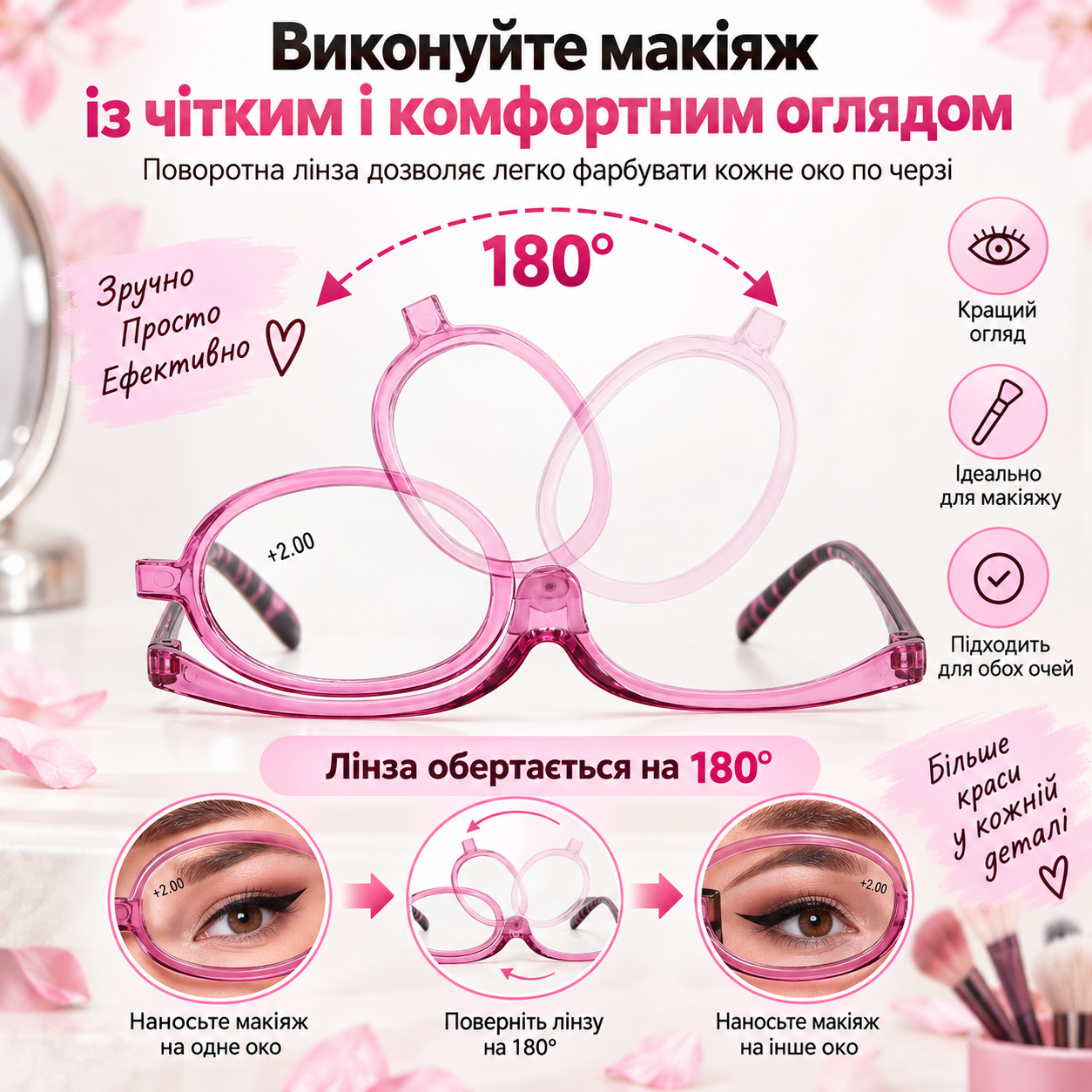 Поворотна лінза на 180° для нанесення макіяжу на кожне око по черзі